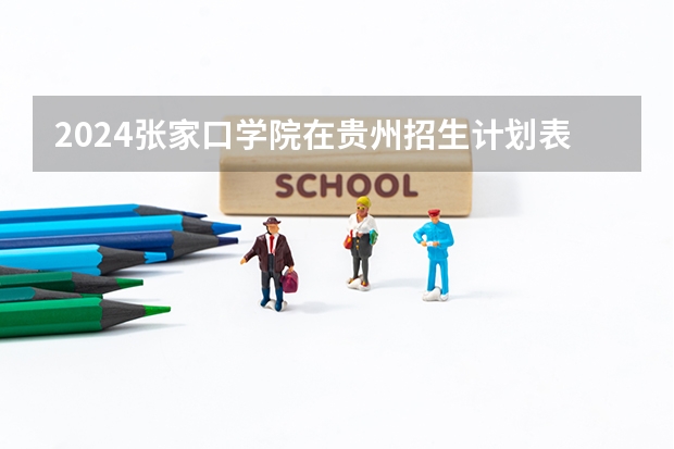 2024张家口学院在贵州招生计划表